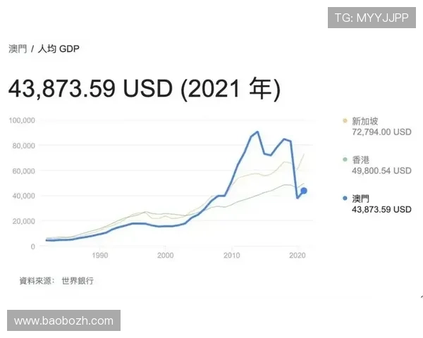 亚博中国:深入分析中国用户行为对博彩平台设计的影响 亚博中国:深入分析中国用户行为对博彩平台设计的影响