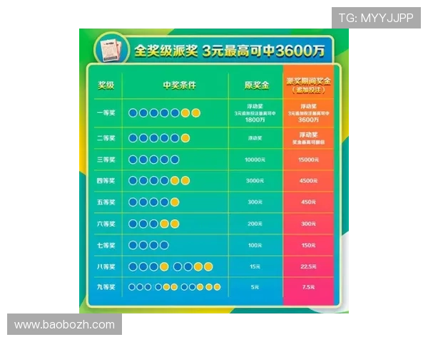 九游体育国际最新优惠活动与奖励机制全面介绍提升您的投注体验