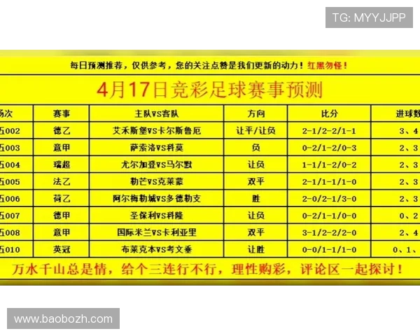 球探比分网即时比分直播让足球迷随时随地轻松查看各大联赛实时比分信息