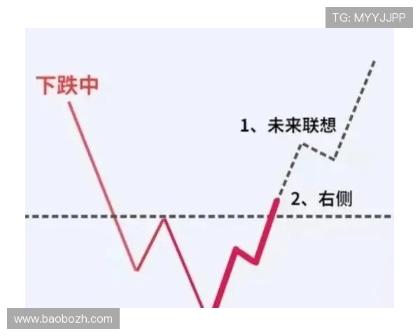 深入了解中国足彩网必发交易量变化对投注策略的影响及未来发展方向 深入了解中国足彩网必发交易量变化对投注策略的影响及未来发展方向